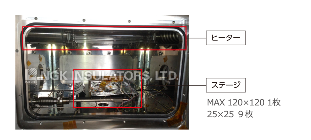 炉内イメージ