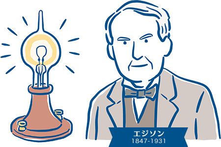 エジソン（1847‐1931）電球のイラスト