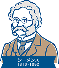 シーメンス（1816‐1892）