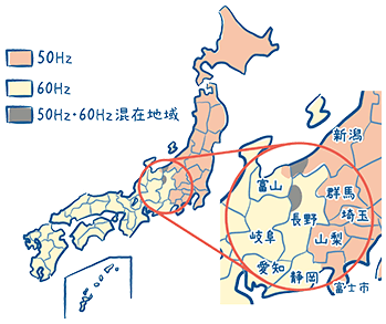 50Hzと60Hzはここで分かれます