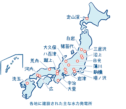 各地に建設された主な水力発電所