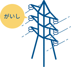 「がいし」は送電線の鉄塔に付いている