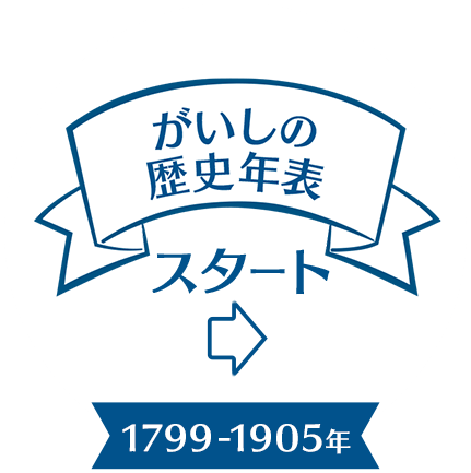 がいしの歴史年表