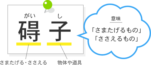 がいし ってなに がいし とは 日本ガイシ株式会社