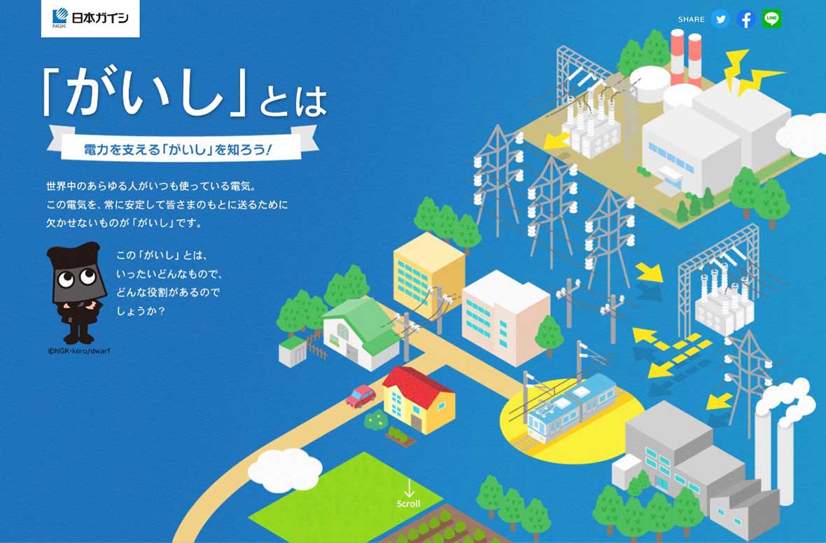 Webサイト『「がいし」とは』