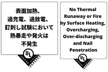 UL検証マーク