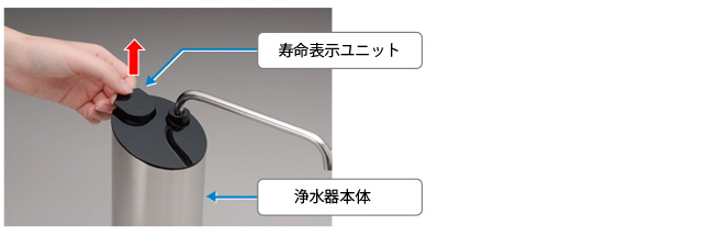 無償交換の対象製品かどうかの確認方法