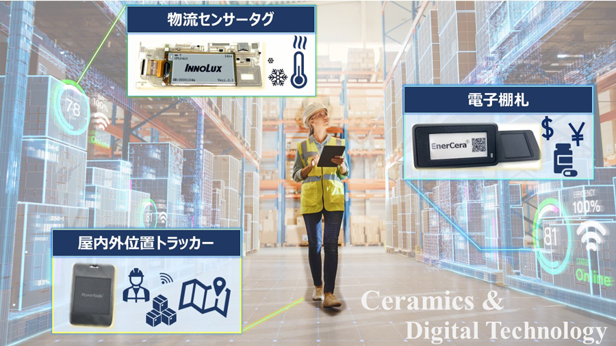 EnerCera搭載デバイスを活用したソリューション例