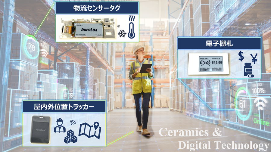 EnerCera搭載デバイスを活用したソリューション例