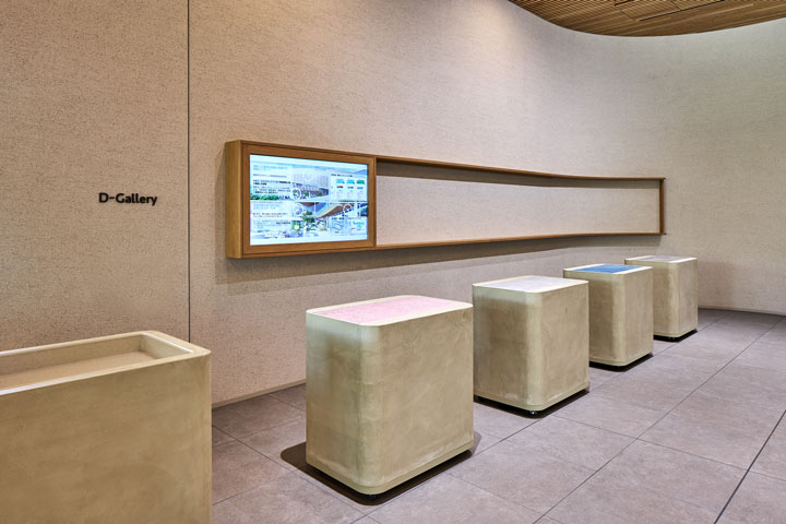 D-Gallery