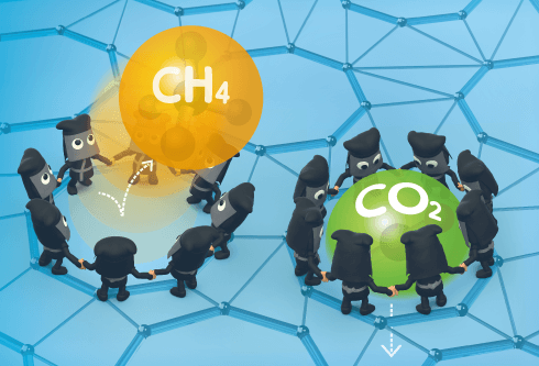 サブナノセラミック膜の孔を通るのは、CO₂だけ。