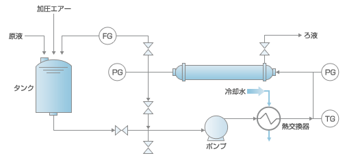 小型卓上試験機　図