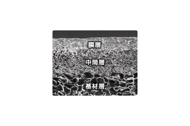 膜の断面　上から膜層、中間層、基材層