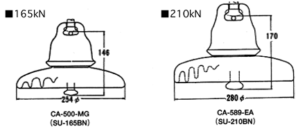 懸垂がいし（ボールソケット形）の外形・寸法図