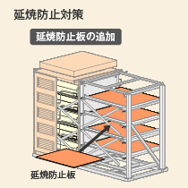 延焼防止対策