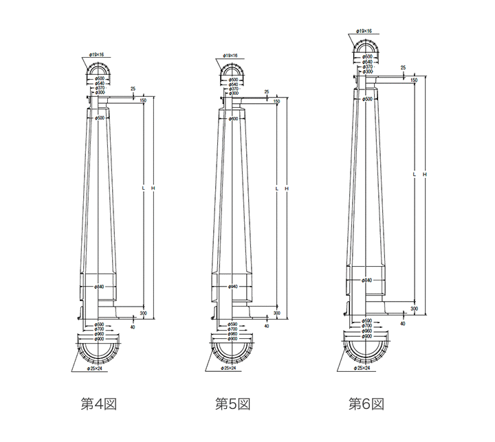 コンパクト形がい管(SF6ガス用)の外形・寸法図