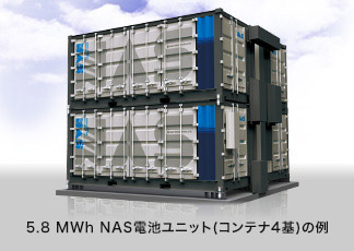 5.8 MWh NAS電池ユニット（コンテナ4基）の例
