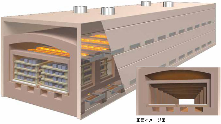 プッシャーキルン