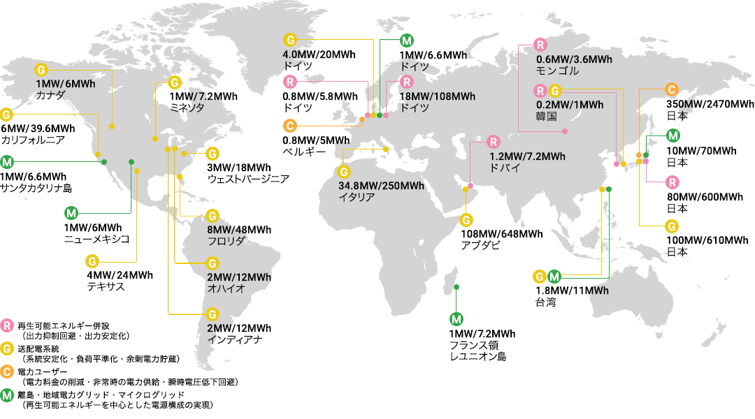 世界でのNAS電池の設置実績を示した図