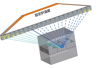 窯道具シミュレーション(イメージ)