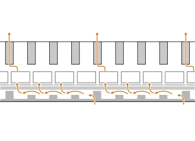 特殊ラビリンス構造のイメージ図