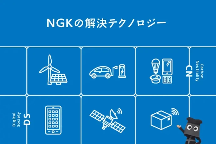 NGKの解決テクノロジー