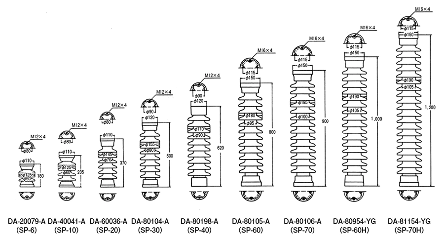 SPがいしの外形・寸法図
