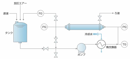 小型卓上試験機 図