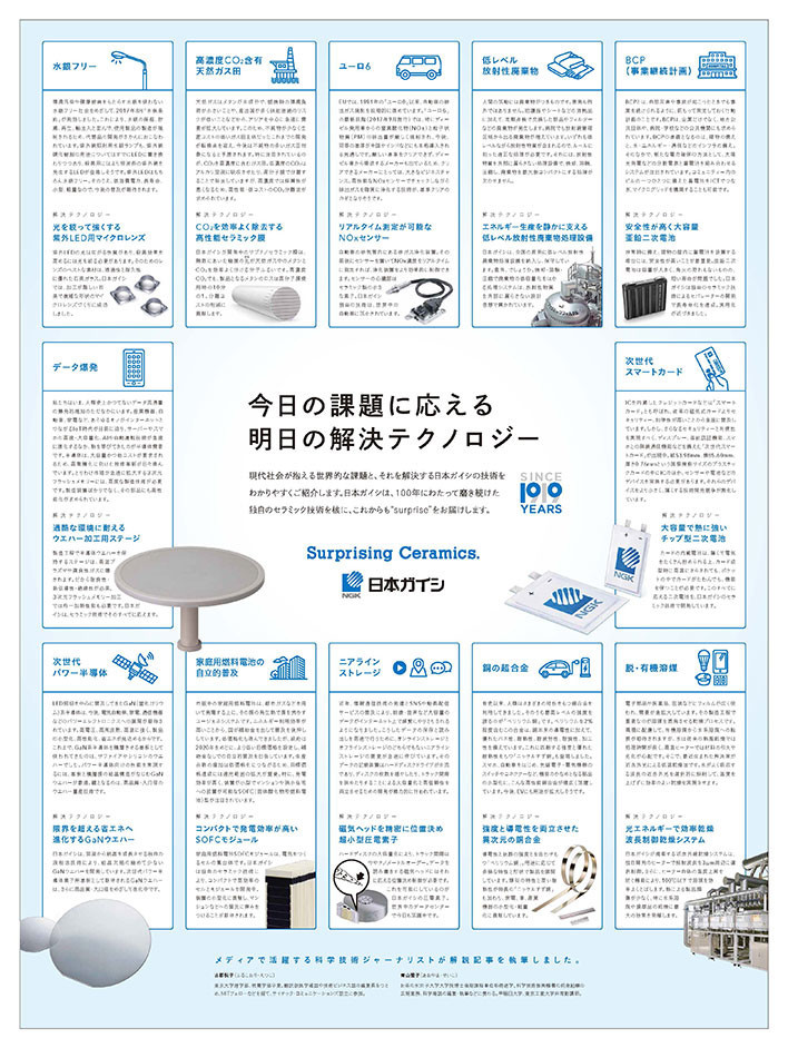 2019年1月22日掲載 今日の課題に応える明日の解決テクノロジーの新聞広告