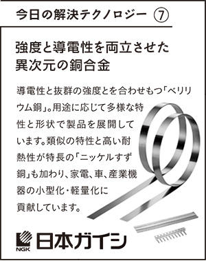 2018年10月4日掲載、2018年1月25日掲載の新聞広告