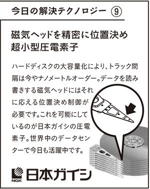 2018年11月7日掲載、2018年3月22日掲載の新聞広告