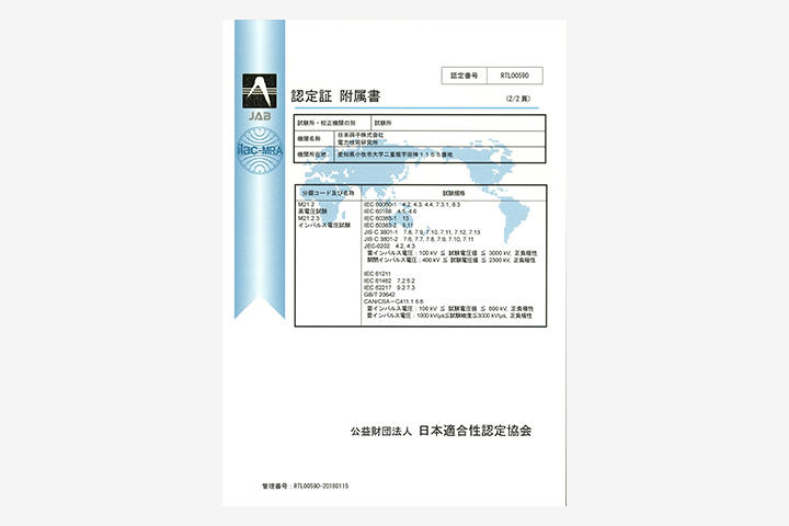 付属書 2