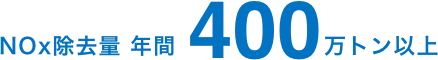NGKが生産したハニセラムが1年間で削減できる素酸化物（NOx）の量は、年間400万トン以上