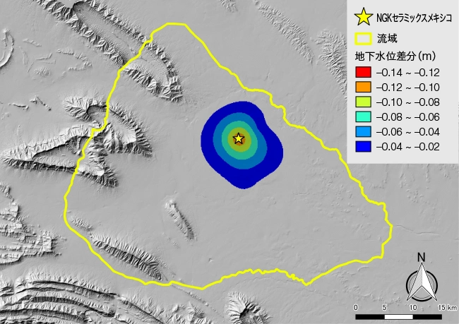 NGKセラミックスメキシコの取水による周囲の地下水位に及ぼすインパクトを把握するためインパクト評価図です。NGKセラミックスメキシコを中心とした周囲地下水位の変化を表しています。