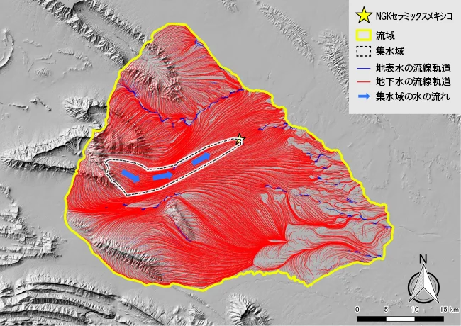 NGKセラミックスメキシコの集水域と流域の水ストレスを評価するために地下水と地表水の流動経路を3次元的にシミュレーションした評価図です。水の流動経路および集水域での水の流れなどを表しています。