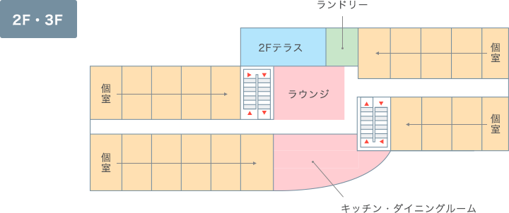 宿舎の2・3階のフロアマップ